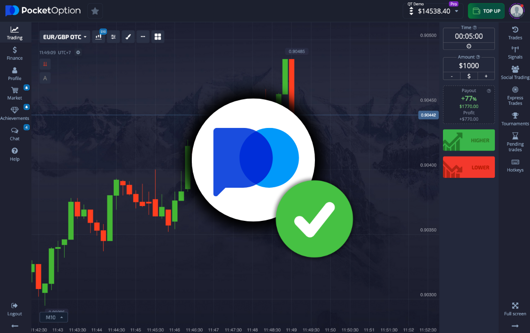 Инвестиции с помощью платформы pocket option Ваш путь к успеху