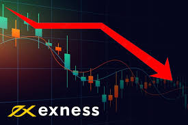 Trade Crypto on Exness 2