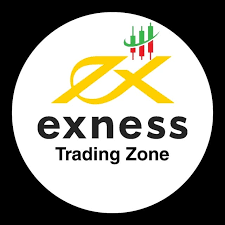 Trade Crypto on Exness 2