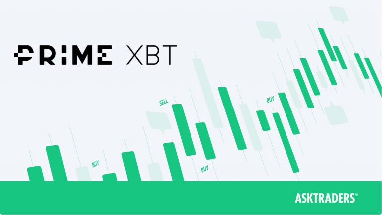 Understanding the PrimeXBT Team Pioneers in Financial Technology