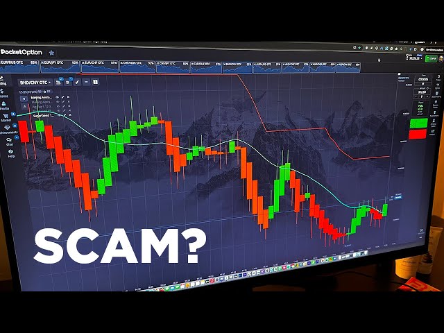 Все о Pocket Option ваш путь к успешной торговле